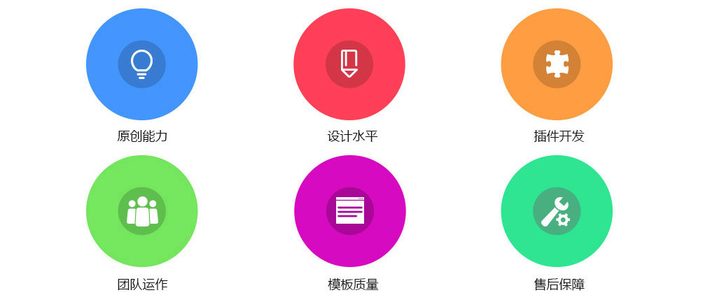 馬氪軟件技術(shù)優(yōu)勢